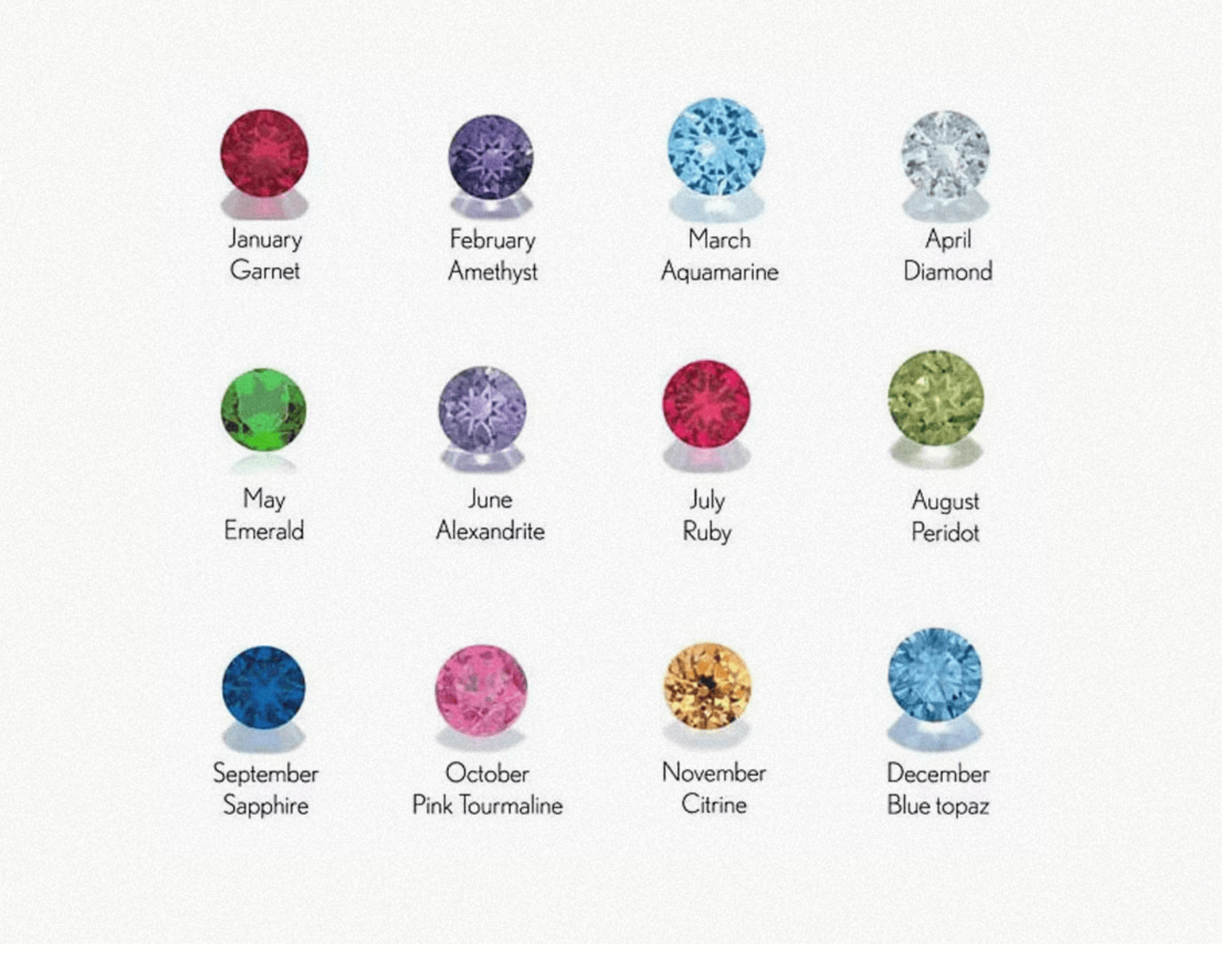 necklace with birthstones